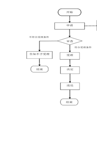 5154733418.png